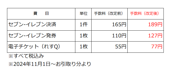 https://www.roze-hall.net/info/%E6%96%99%E9%87%91%E6%94%B9%E5%AE%9AHP%E6%8E%B2%E8%BC%89%E7%94%A8_202411.png