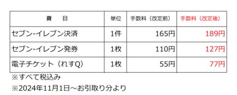 料金改定HP掲載用_202411.png